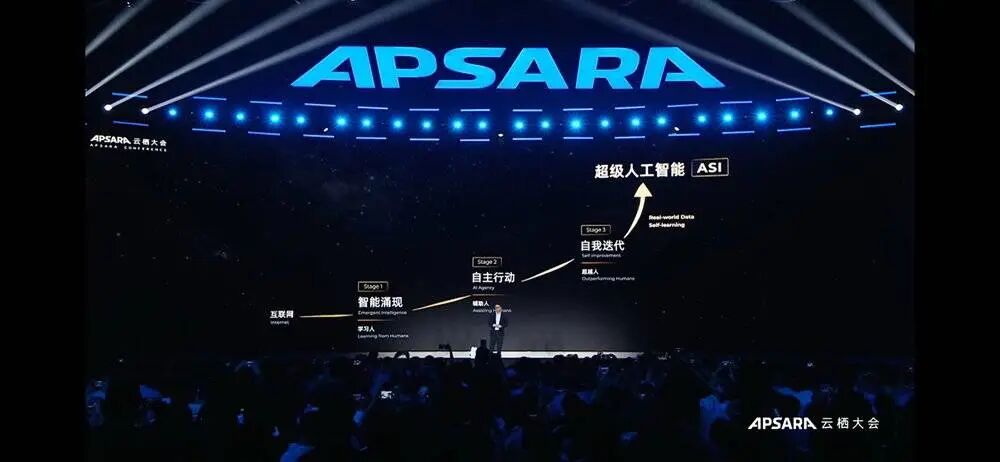 一场春节突袭，阿里改写了AI战局